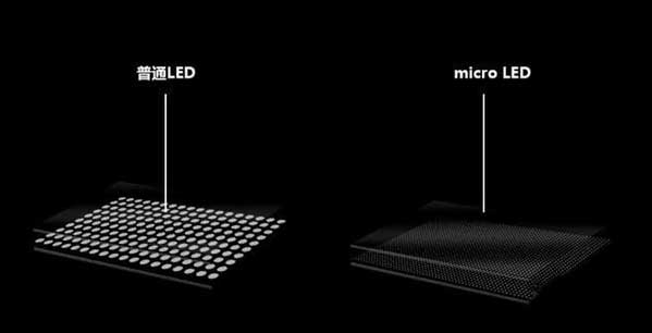 汝阳苹果手机维修分享什么时候会用上MicroLED屏？ 