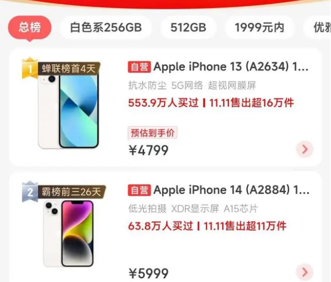 汝阳苹果14维修分享iPhone14配置不如同价位的安卓还能大卖 