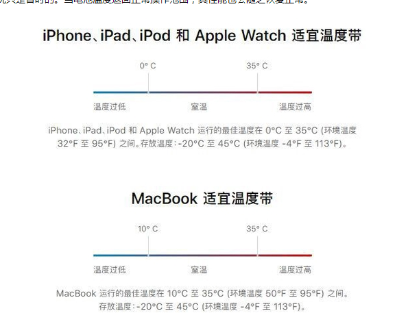 汝阳苹果13维修分享iPhone 13耗电越来越快怎么办 