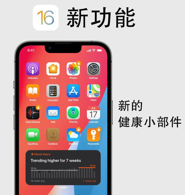 汝阳苹果手机维修分享iOS16新功能汇总 