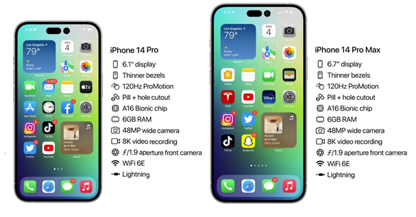 汝阳苹果14维修分享iPhone 14具体参数汇总 