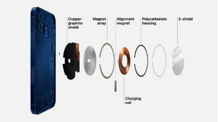汝阳苹果手机维修分享iPhone 12真的会威胁身体健康吗 