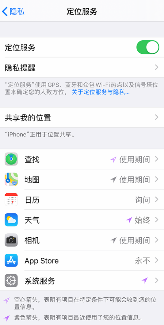 汝阳苹果手机维修分享iPhone 状态栏中时间显示为蓝色图标是什么情况 